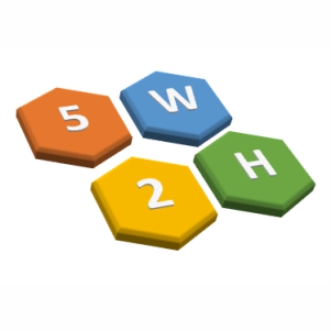 Como definir um plano de ação usando o 5W2H